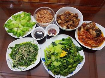 Nghiên cứu trên 1.500 người hé lộ nghịch lý trong bữa ăn người Việt
